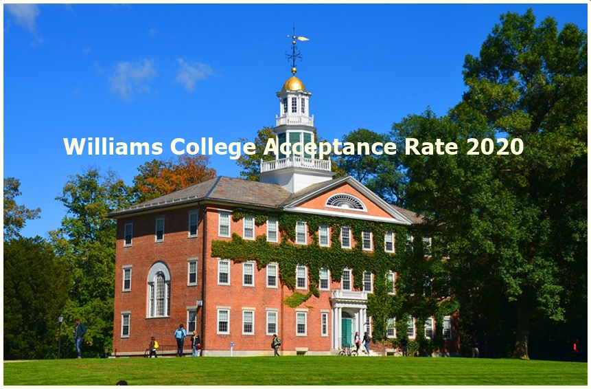 Williams College Acceptance Rate 2020